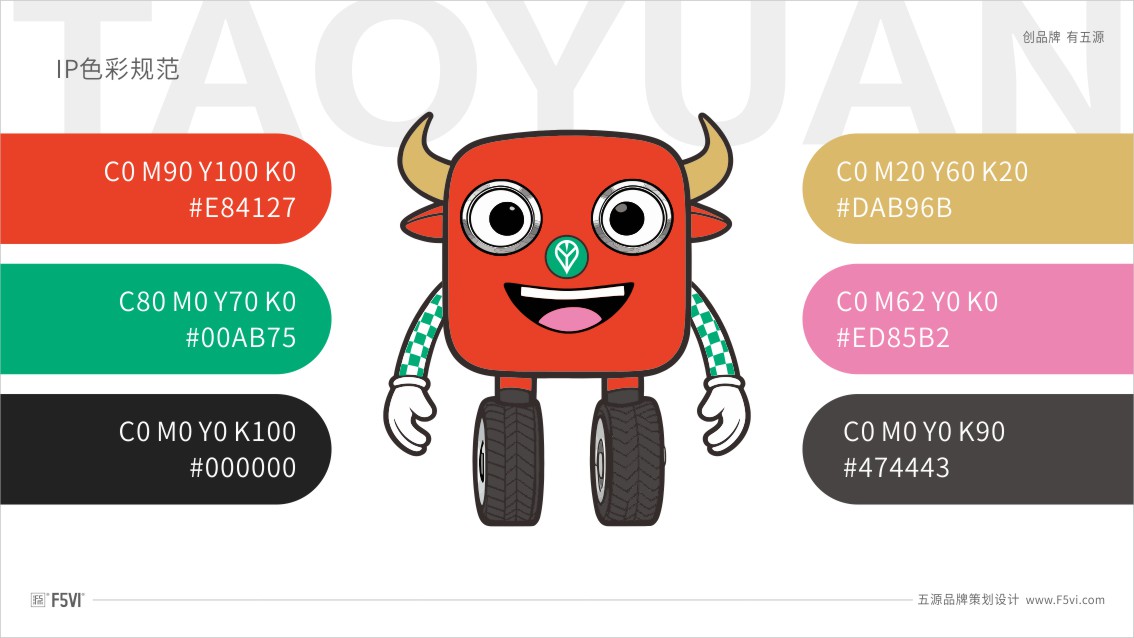 IP形象策划设计,IP设计,IP形象设计